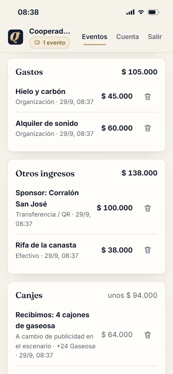 Los gastos, los otros ingresos (un sponsor, una rifa) y los canjes del evento, cada uno con su monto.