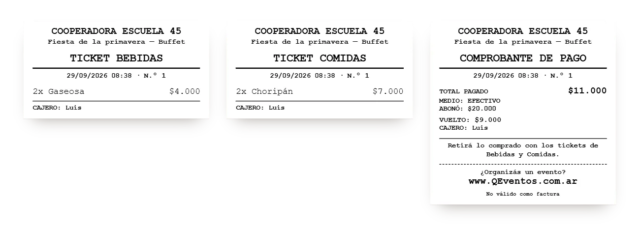 Los tickets de una venta: uno por rubro para retirar y el comprobante de pago del cliente, con el total, el vuelto y cómo pagó.